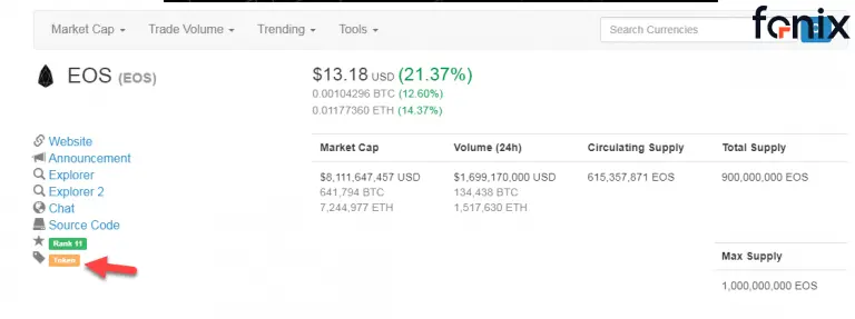 مراحل پیدا کردن کیف پول ارز دیجیتال
