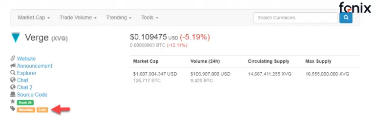 آموزش پیدا کردن کیف پول ارز دیجیتال