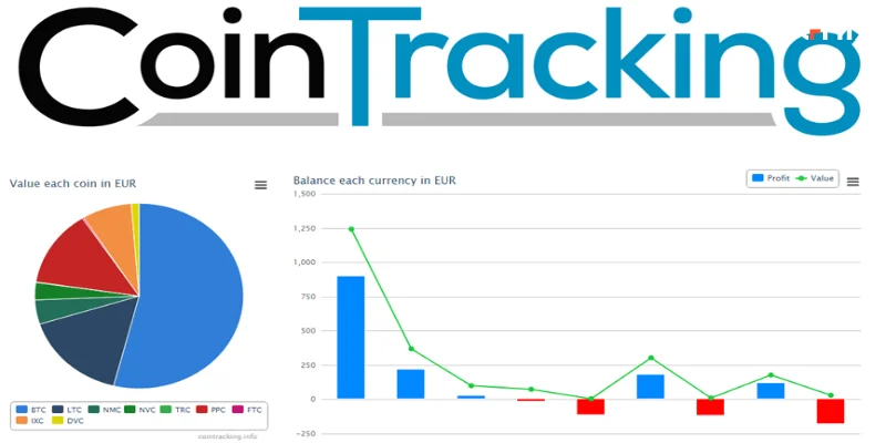 کوین ترکینگ چیست؟